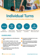 Individual Turns Poster