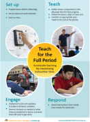 Teach for the Full Period Poster
