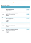 Individual Professional Learning Plan