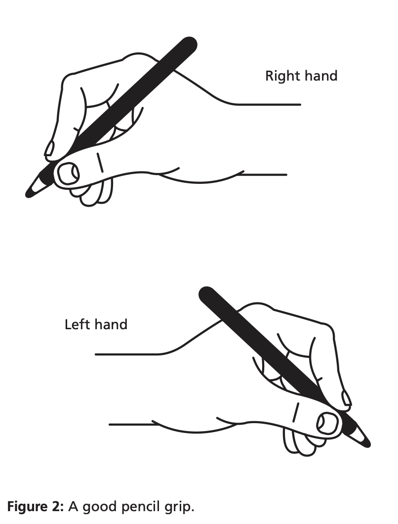 How to Teach Efficient Pencil Grip