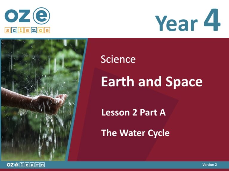 Science – Earth and Space – Version 2 - Good to Great Schools Australia