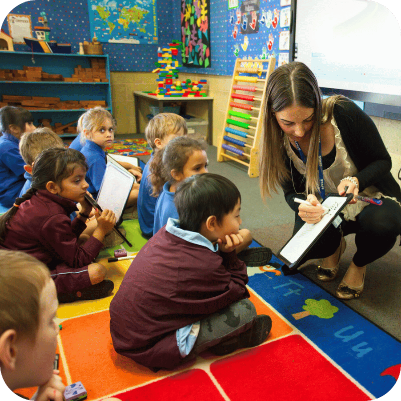 lesson-plans a teacher teaching children