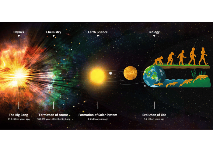 webinar poster download offer