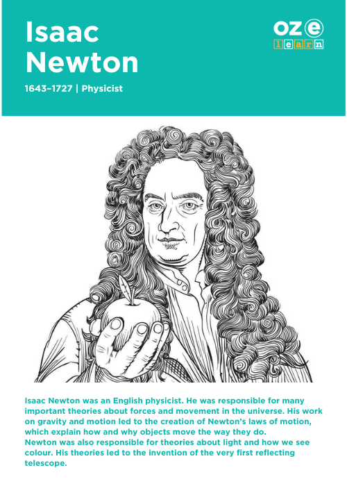 Poster download for year 3