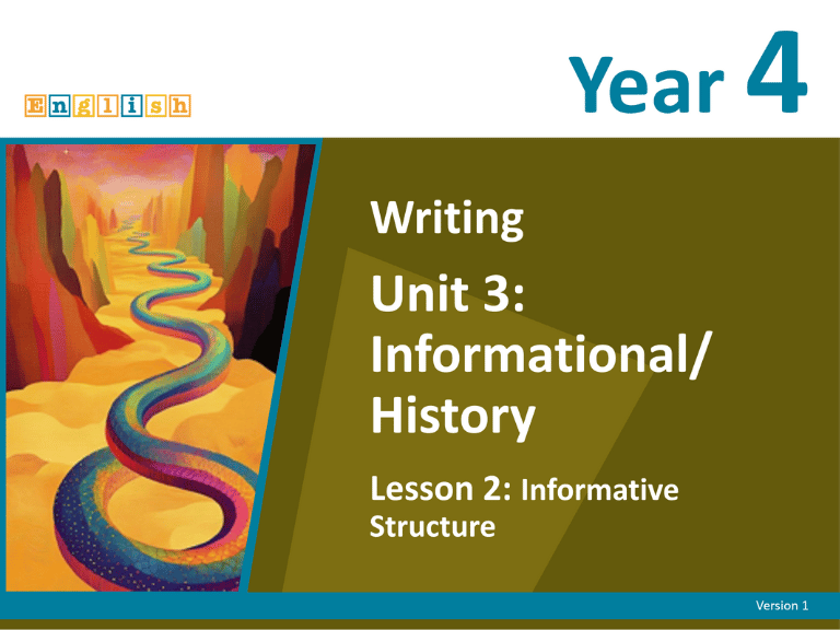 English writing informative U3 Y4 l2main image Year 4 Lesson 3 Unit 3 main cover